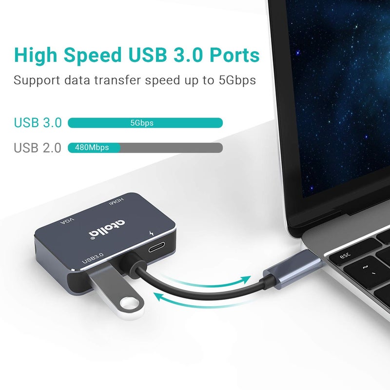 Atolla USB C to HDMI 4K@30Hz Adapter - 1080P VGA & USB 3.0 High Speed Ports + 60W PD for MacBook Pro & More Type C Devices - Image 4